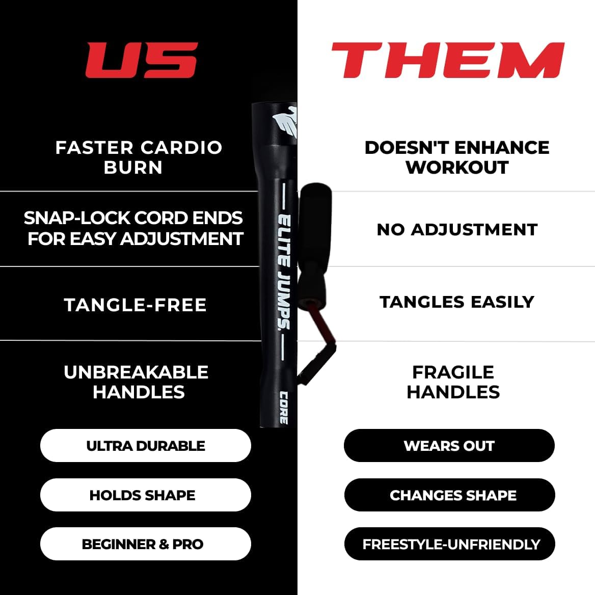 ELITE JUMPS: Speed Jump Ropes