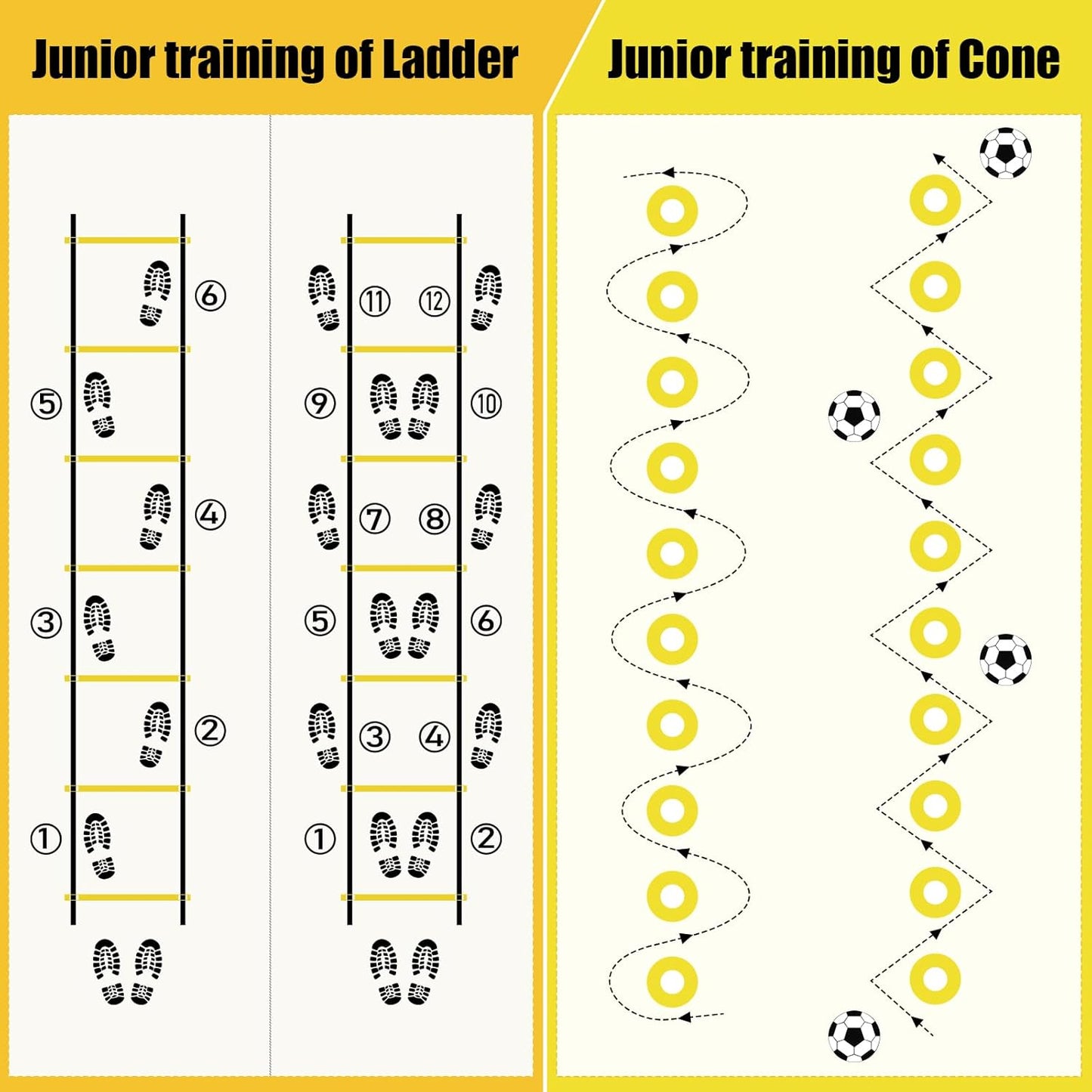 Agility Speed Training Equipment Set