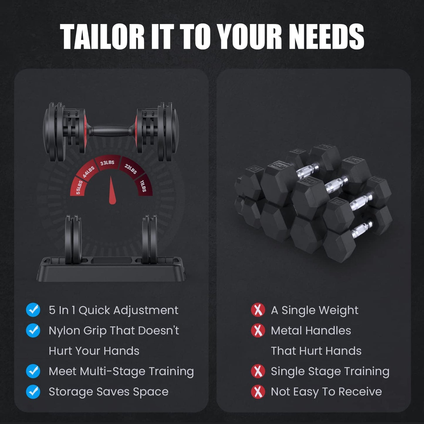 Adjustable Dumbbell 11LB - 55LB, 5 In 1 Single Dumbbell