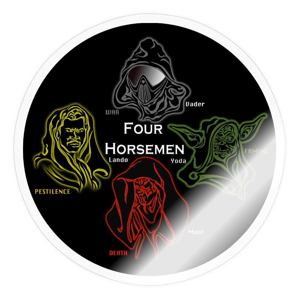 Sticker - transparent glossy