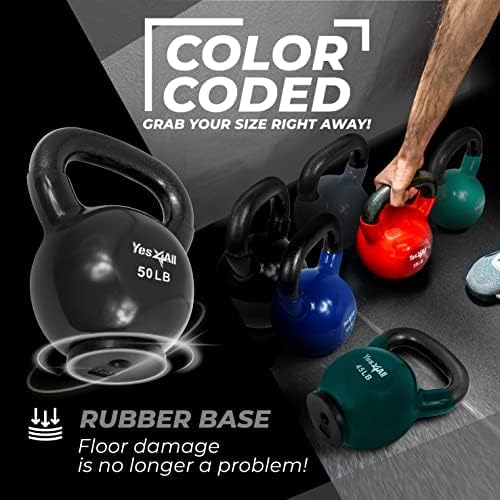 Yes4All Vinyl Multi Color Coated Kettlebell With Protective Rubber Base