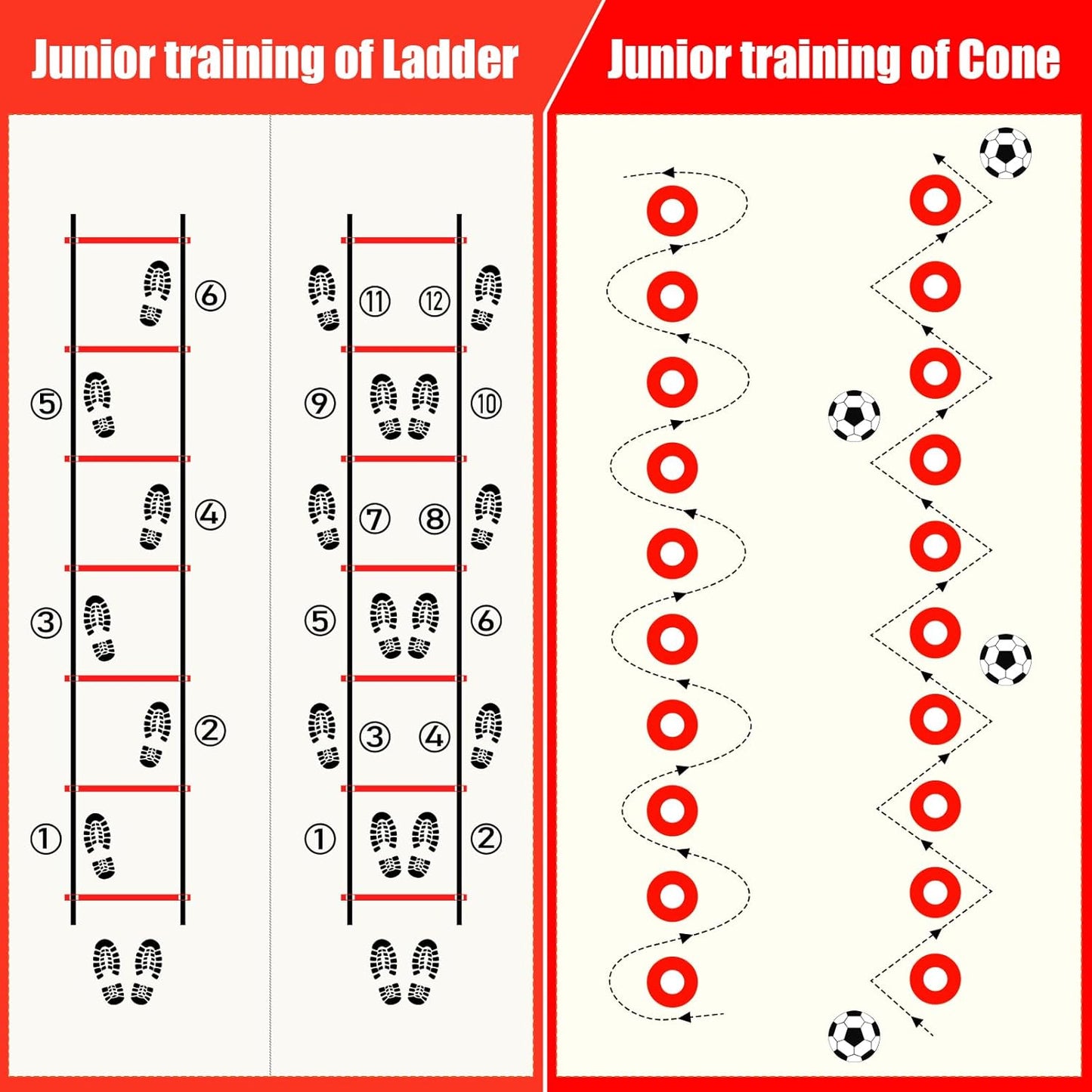 Agility Speed Training Equipment Set