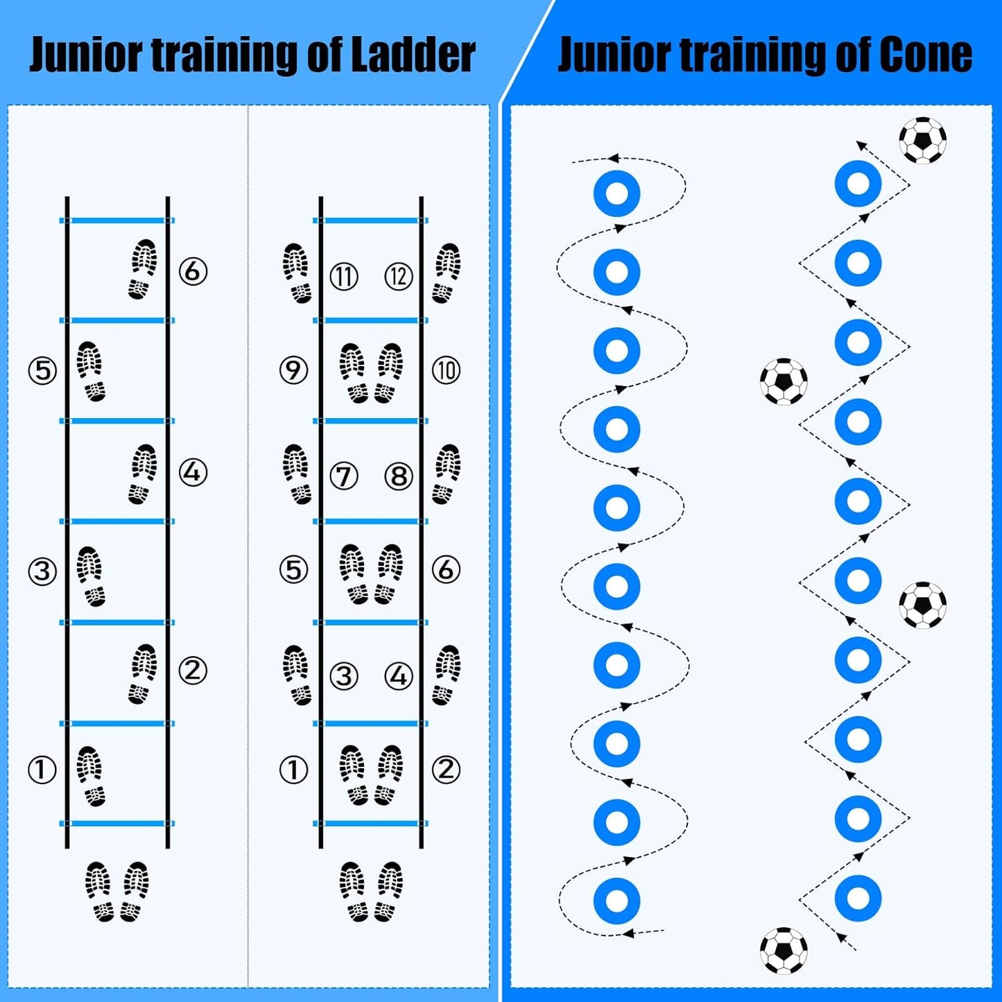 Agility Speed Training Equipment Set