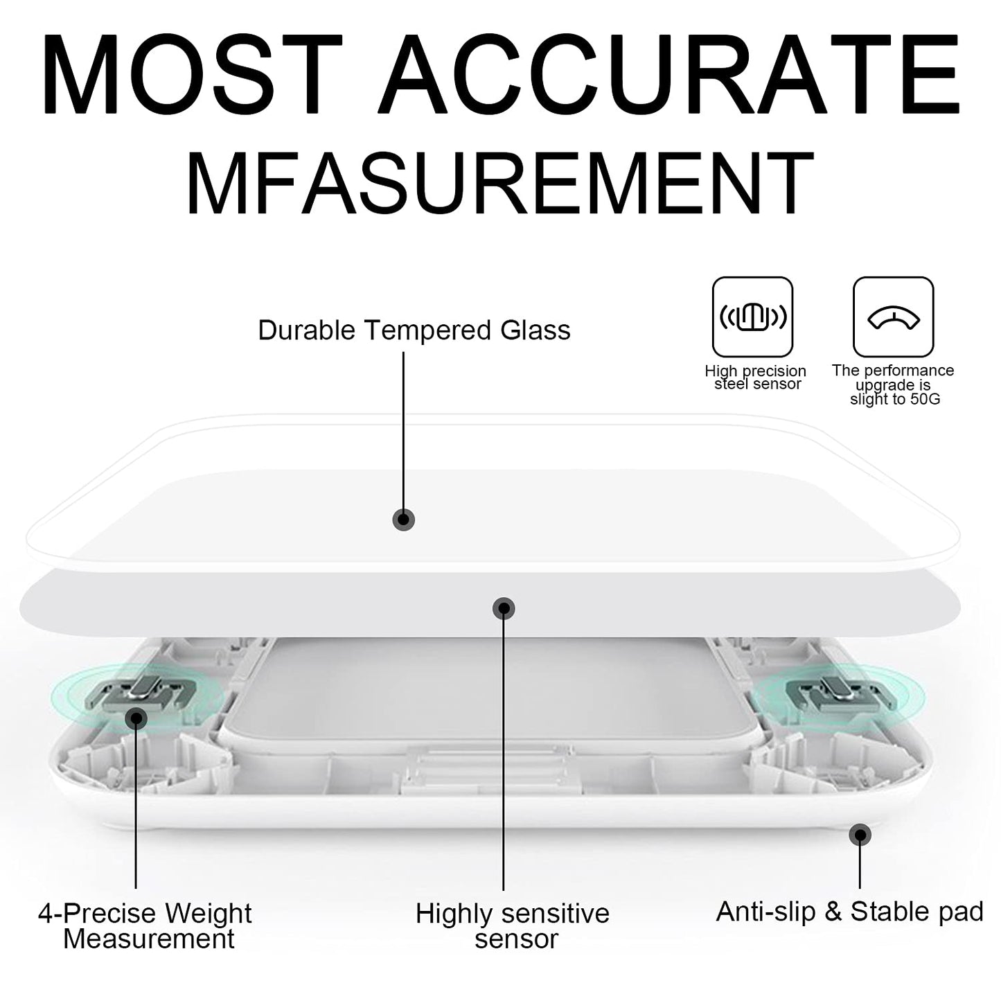 MPBEKING Scale for Body - White