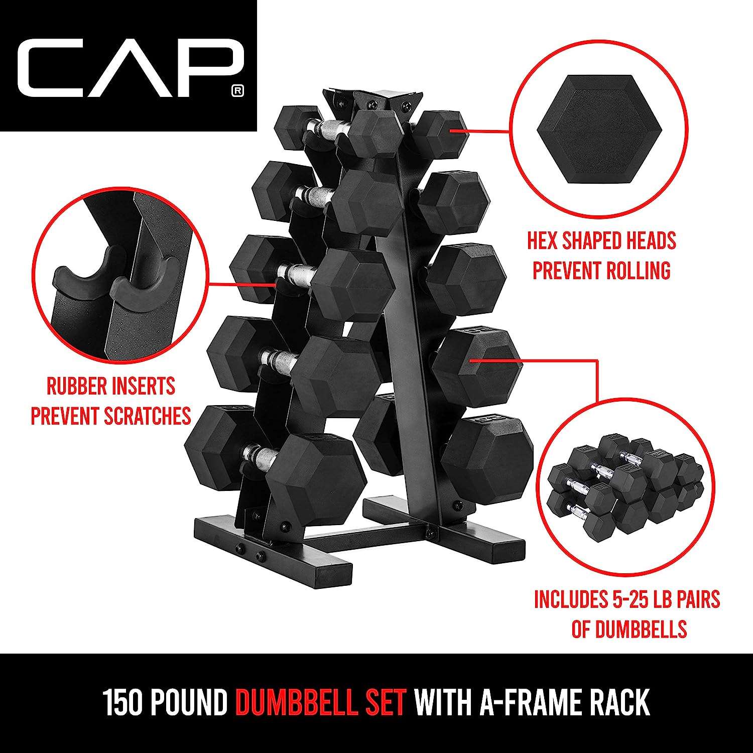 Cap barbell 40 discount lb cement dumbbell set