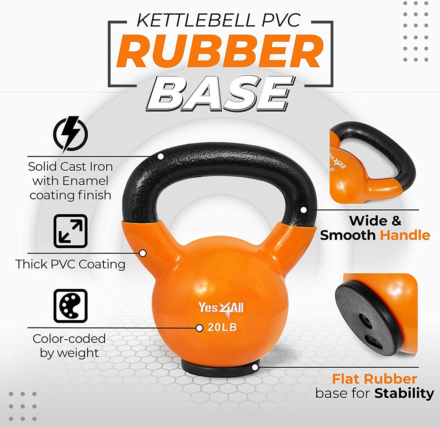 Vinyl Coated Kettlebell with Protective Rubber Base for Weightlifting, Conditioning, Strength & Core Training